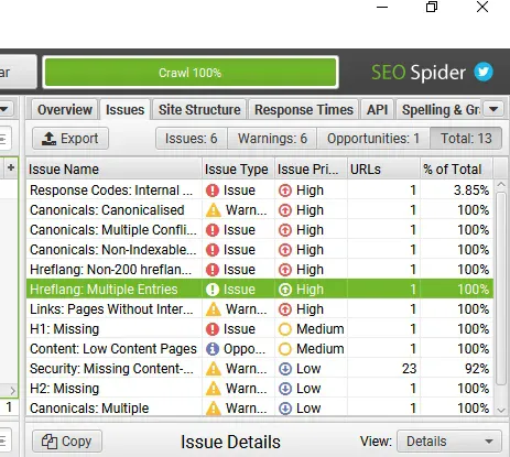 "Screaming Frog SEO Spider crawl report showing 6 technical SEO issues including canonicalization errors, hreflang problems, internal server errors, and missing H1 tags